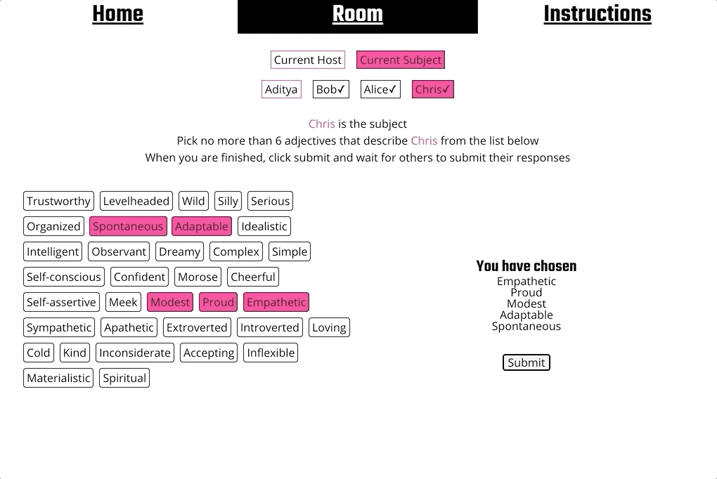The Johari Window