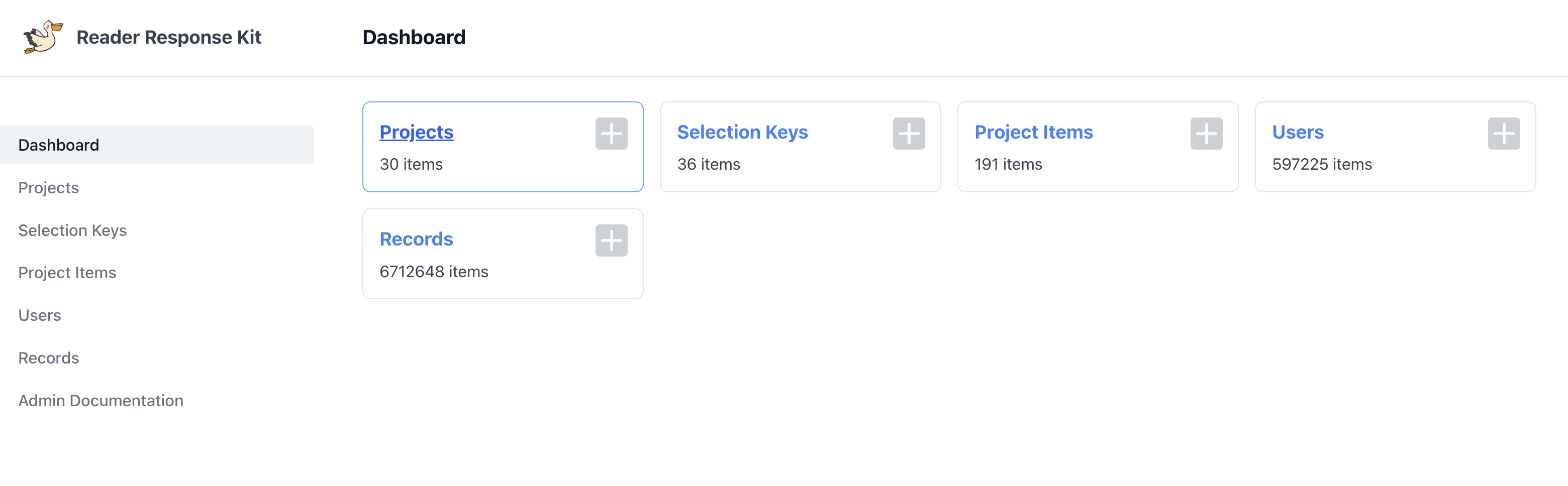 Reader Response Kit Admin