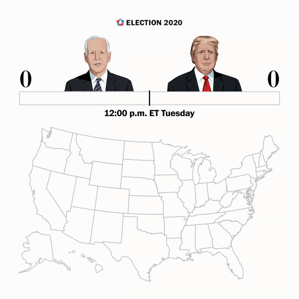 The Washington Post Balance of Power for the 2020 presidential election